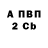 Канабис AK-47 tdl68